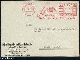 ALTENFELD (THÜR)/ MIHOGLAS/ ..Mitteldeutsche Hohlglas-Industrie GmbH 1937 (12.4.) AFS Francotyp (= Hand Mit Glasflasche) - Vidrios Y Vitrales