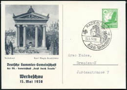 RADEBEUL 2/ Karl-May-Museum/ DSG.. 1938 (15.5.) SSt = Indianerkopf Mit Federschmuck Klar Auf Orts-Sonder-Kt.: Karl-May-M - Escritores