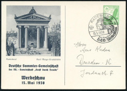 RADEBEUL 2/ Karl-May-Museum/ DSG-Werbeschau 1938 (15.5.) SSt Auf PP 5 Pf. Adler, Grün: Karl Mays Mausoleum = Grabstätte  - Ecrivains