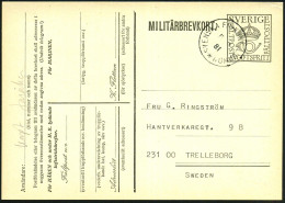 LIBANON /  SCHWEDEN 1981 (18.7.) Feldpost-1K: SVENSKA FN-KONT LIBANON/* Klar Auf Schwed. Feldpost-Vordr.-Kt. (o. Text),  - UNO