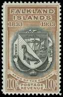 * Falkland Islands - Lot No. 594 - Falkland