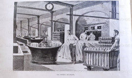 1896 LA BOULANGERIE CENTRALE DE L'ASSISTANCE PUBLIQUE À PARIS - HOTEL SCIPION - 1850 - 1899