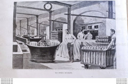 1896 LA BOULANGERIE CENTRALE DE L'ASSISTANCE PUBLIQUE À PARIS - HOTEL SCIPION - 1850 - 1899