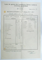 Luxembourg " Lycée Des Garçons " Altes Zeugnis Aus Dem Jahre 1948 - Diplômes & Bulletins Scolaires