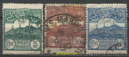 712501 USED SAN MARINO 1903 CIFRAS Y VISTAS - Used Stamps