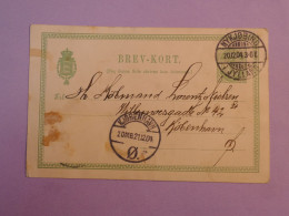 DB4 DANEMARK   CARTE  ENTIER 1921 COPENHAGUE  + +AFF. INTERESSANT++ - Entiers Postaux