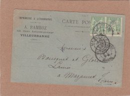 CPA 69 Villeurbanne Imprimerie Et Lithographie A. Ramboz 122, Cours Lafayette-prolongé - Villeurbanne