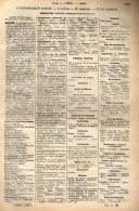 ANNUAIRE - 32 - Département Gers - Année 1905 - édition Didot-Bottin - 24 Pages - Annuaires Téléphoniques