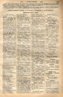 ANNUAIRE - 47 - Département Lot Et Garonne - Année 1905 - édition Didot-Bottin - 25 Pages - Telefonbücher