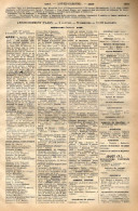 ANNUAIRE - 47 - Département Lot Et Garonne - Année 1905 - édition Didot-Bottin - 25 Pages - Annuaires Téléphoniques