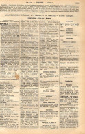 ANNUAIRE - 88 - Département Vosges - Année 1905 - édition Didot-Bottin - 41 Pages - Telefoonboeken