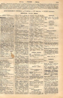 ANNUAIRE - 88 - Département Vosges - Année 1905 - édition Didot-Bottin - 41 Pages - Telephone Directories
