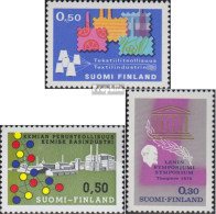 Finnland 668,669,670 (kompl.Ausg.) Postfrisch 1970 Kleidung, Chemie, Lenin - Unused Stamps