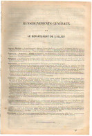 ANNUAIRE - 03 - Département Allier - Année 1900 - édition Didot-Bottin - 41 Pages - Telefonbücher