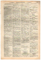 ANNUAIRE - 17 - Département Charente Inférieure - Année 1900 - édition Didot-Bottin - 36 Pages - Telefonbücher