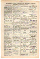 ANNUAIRE - 19 - Département Corrèze - Année 1900 - édition Didot-Bottin - 18 Pages - Telefoonboeken