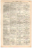 ANNUAIRE - 19 - Département Corrèze - Année 1900 - édition Didot-Bottin - 18 Pages - Directorios Telefónicos