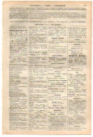 ANNUAIRE - 36 - Département Indre - Année 1900 - édition Didot-Bottin - 21 Pages - Telefonbücher