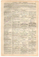 ANNUAIRE - 36 - Département Indre - Année 1900 - édition Didot-Bottin - 21 Pages - Directorios Telefónicos