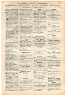 ANNUAIRE - 40 - Département Landes - Année 1900 - édition Didot-Bottin - 16 Pages - Telefonbücher