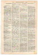 ANNUAIRE - 54 - Département Meurthe Et Moselle - Année 1900 - édition Didot-Bottin - 40 Pages - Telefonbücher