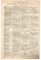 ANNUAIRE - 64 - Département Basses Pyrénées - Année 1900 - édition Didot-Bottin - 26 Pages - Telephone Directories