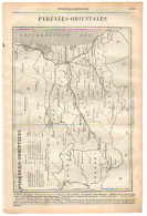 ANNUAIRE - 66 - Département Pyrénées Orientales - Année 1900 - édition Didot-Bottin - 18 Pages - Telefoonboeken