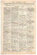 ANNUAIRE - 74 - Département Haute Savoie - Année 1900 - édition Didot-Bottin - 19 Pages - Telephone Directories