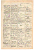 ANNUAIRE - 81 - Département Tarn - Année 1900 - édition Didot-Bottin - 22 Pages - Telefonbücher