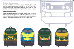 Belgium - Train - Le Diesel Détrône La Vapeur - Voir Description - Railway