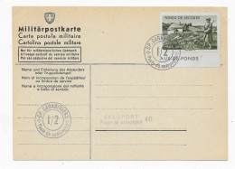 Militärpostkarte 1939, CP.CARABINIERS 1/2 - Other & Unclassified