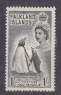 1955 Falkland Islands 122 Queen Elizabeth II - Penguins 9,00 € - Pingouins & Manchots