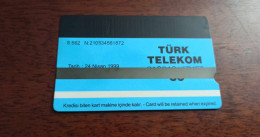 TURKEY - ALCATEL - N-0051 - 4TH ANNIVERSARY TT - MAJOR ERROR MISPLACED MAGNETIC STRIPE - Turkey