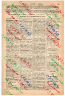 ANNUAIRE - 86 - Département Vienne - Année 1918 - édition Didot-Bottin - 28 Pages - Elenchi Telefonici