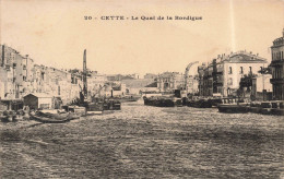 FRANCE - Montpellier - Le Quai De Le Bordigue - Carte Postale Ancienne - Montpellier