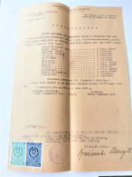 YUGOSLAVIA - SERBIA - SRBIJA - SUBOTICA - 1948 - Diplômes & Bulletins Scolaires