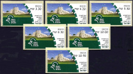 ISRAEL 2023 - National Parks In Israel - Antipatris Fortress At Tel Afek - 6 Be'er Sheva ATM # 220 Labels - MNH - Archéologie