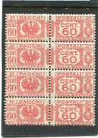 ITALY/ITALIA - 1927  60c  PARCEL POST  BLOCK OF 4  MINT NH - Paquetes Postales