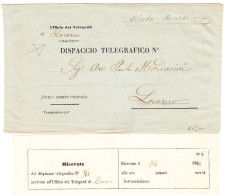 1865 Telegraphen Brief Aus Locarno Mit Empfangszettel. Ricevuta. Und 1938 Empfangsschein Telegraphenamt Lugano - Telégrafo