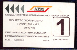 BILLETE ATM  / MILAN ITALIA / DD1 - Europa