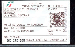 BILLETE DE FERROCRRIL DE ITALIA // DD1 - Europa