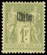 CHINE 14a : 1f. Olive, DOUBLE Surcharge, TB - Other & Unclassified
