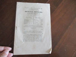 M45 Journal Ofciel Des Etablissements Français Dans L'Inde N°48 1927 Dont Vins Alcools..... - Wetten & Decreten