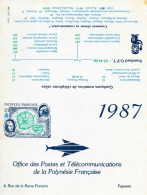 ENTIER POSTAL Ou PSEUDO De 1987 De POLYNESIE Avec Timbre "STOCKHOLMIA 86" Et Illust. "CALENDRIER DE 1987" - Entiers Postaux