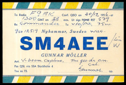 1956 Carte QSL SWEDEN SVERIGE - Gunnar MÖLLER - Nyhammar - SM4AEE - Sonstige & Ohne Zuordnung