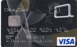 GREECE - Affinity Card, CitiBank Visa(reverse AustriaCard), 11/08, Used - Tarjetas De Crédito (caducidad Min 10 Años)