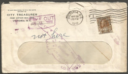 1918 Corner Card Cover 2c Admiral Machine Victoria BC Returned - Postgeschiedenis