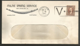 1941 Milne Spring Illustrated Advertising Cover 2c Mufti Slogan Hamilton Ontario - Postgeschiedenis