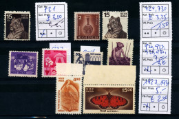 India 1965, Selection Of Items Of Basic Series 21€ - Ongebruikt