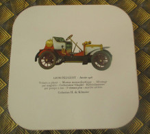 Dessous De Plat Voiture - Plats